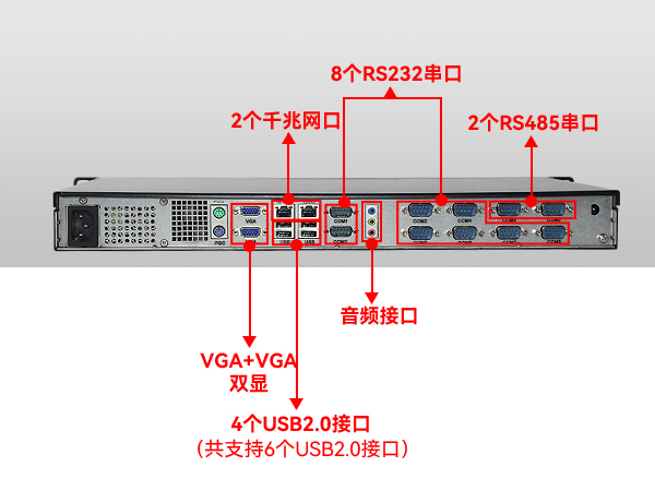 機架式工業電腦廠家