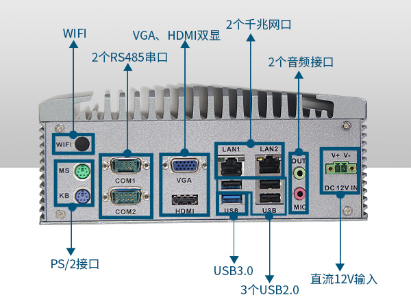 嵌入式工業電腦