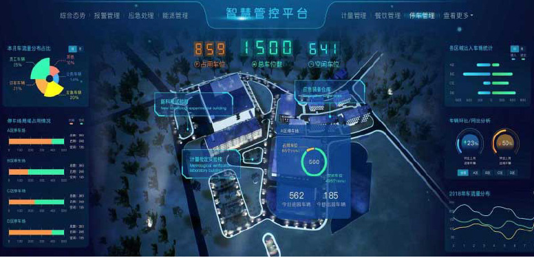 物聯(lián)網(wǎng)領域智慧園區(qū).png
