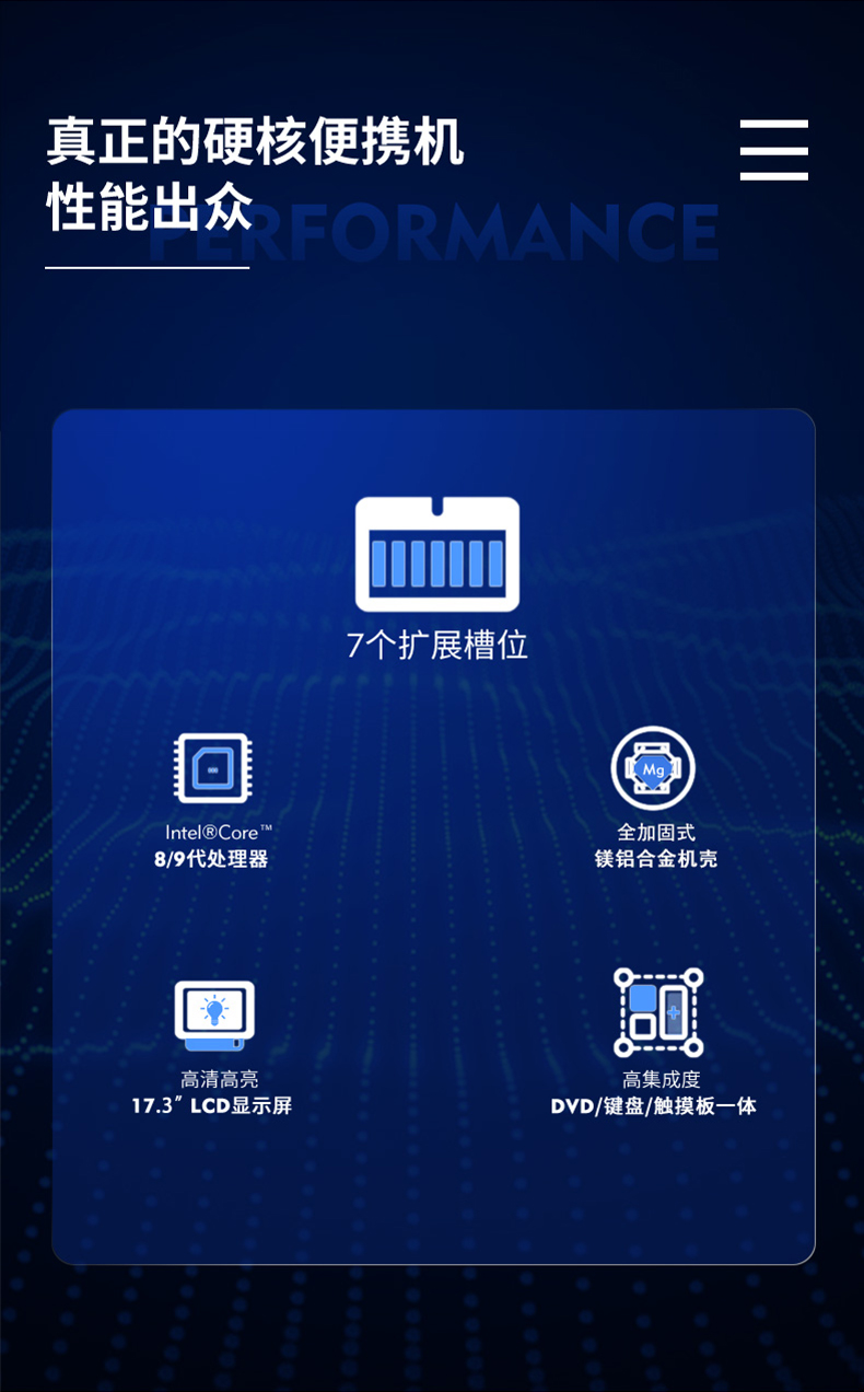 加固工業電腦