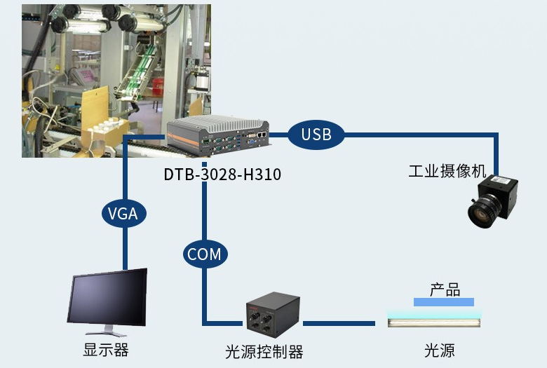 視覺監測系統工控機.png