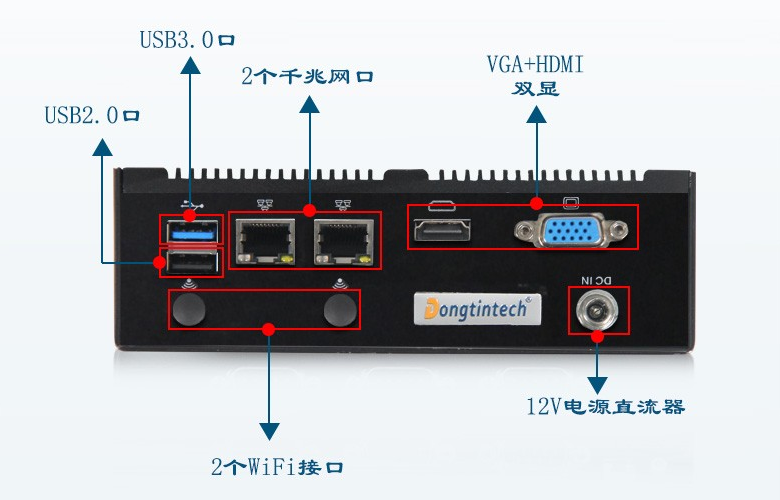 嵌入式工業電腦端口.png