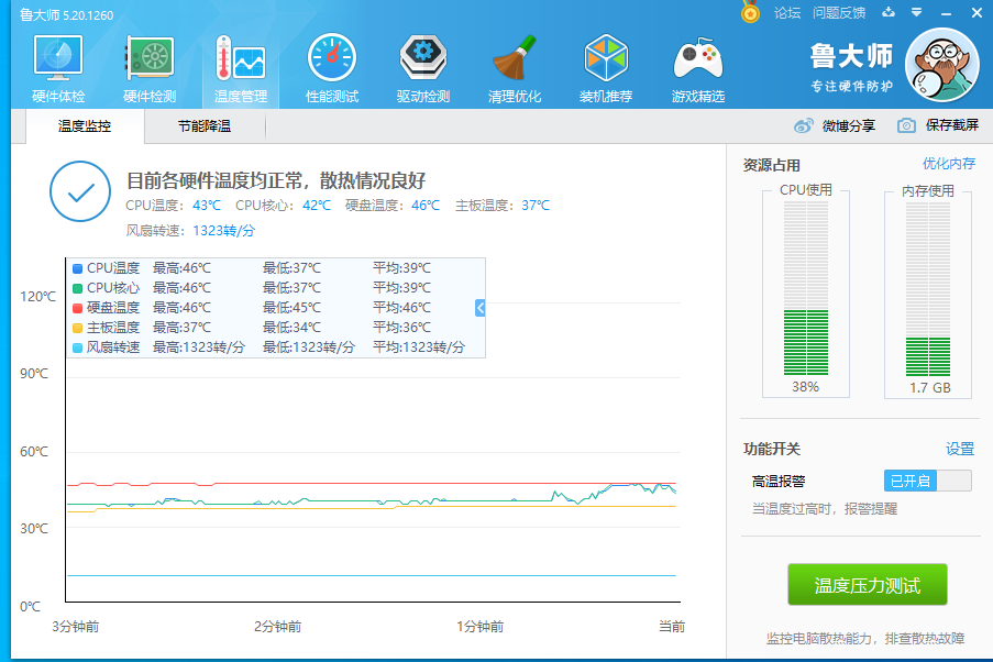 嵌入式工業電腦溫度數據.png