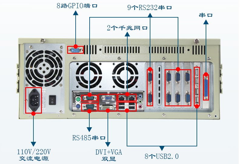 XP系統4U工控電腦端口.png