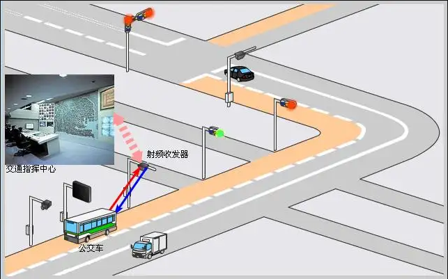 智能交通控制系統工控機.png