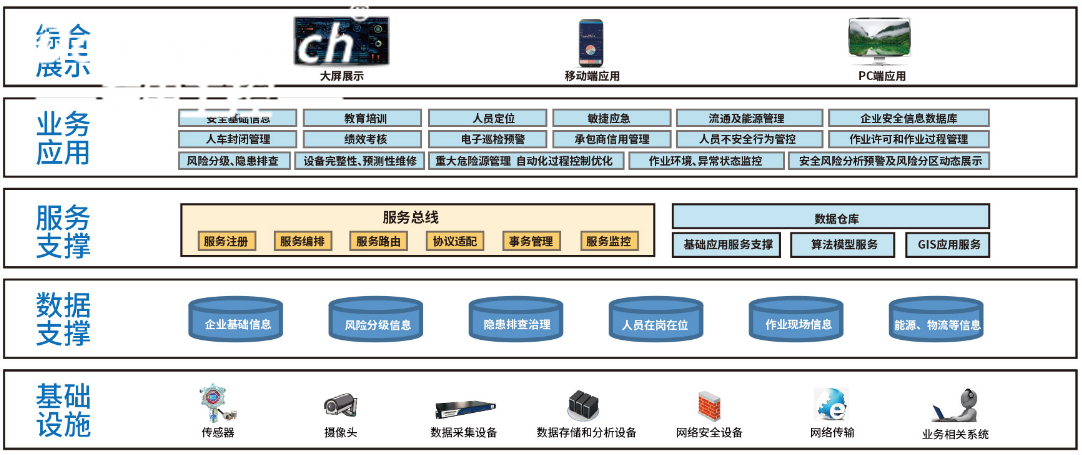 工業物聯網的智能工廠工控機.png