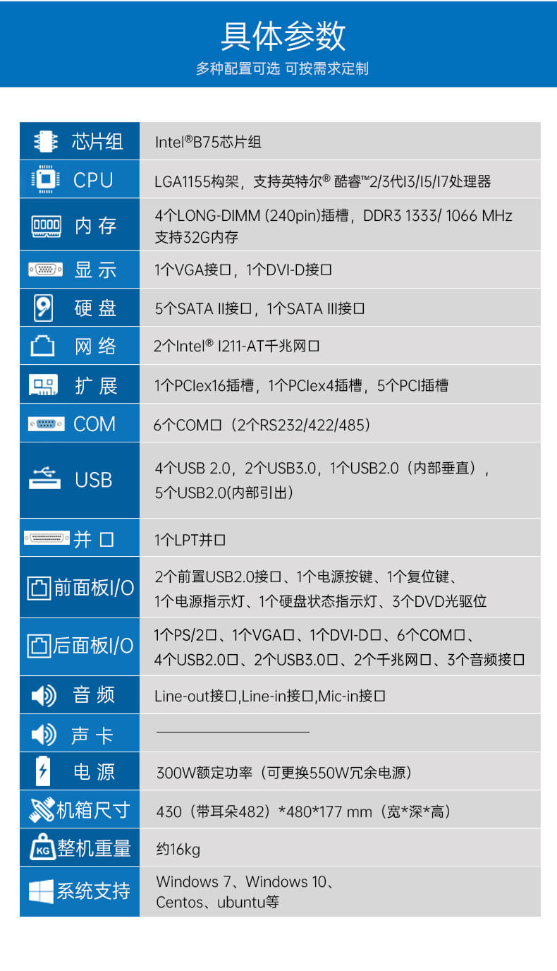 東田4U上架式工控機,工業自動化電腦