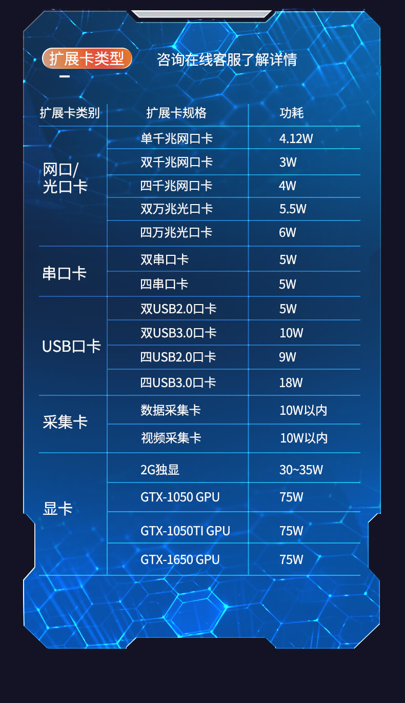 東田4U上架式工控機,工業自動化電腦