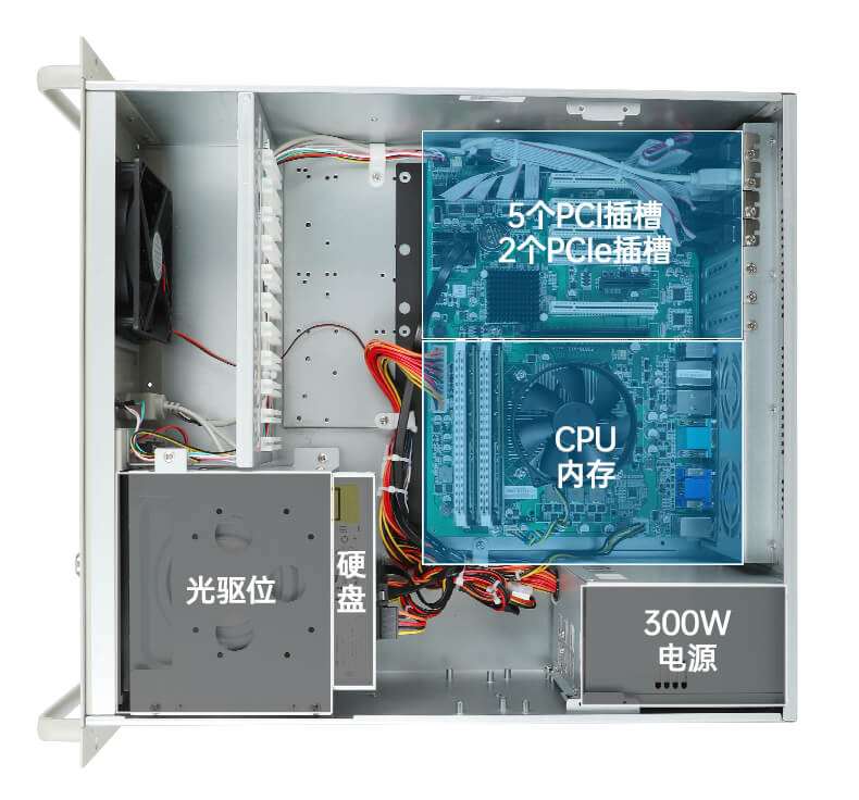 東田4U上架式工控機,工業自動化電腦