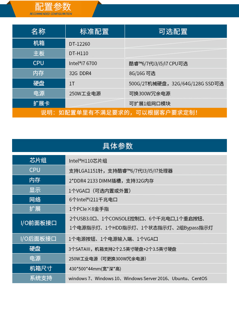 1U多網口工控機主機,網絡安全工業電腦,DTG-U1713-XH310.jpg