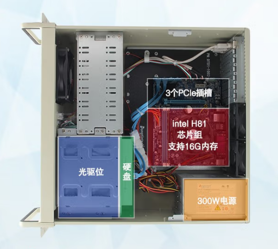 機箱內部.png
