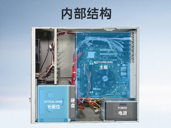 研華工控機,IPC工業控制電腦主機,IPC-610MB-25LDE