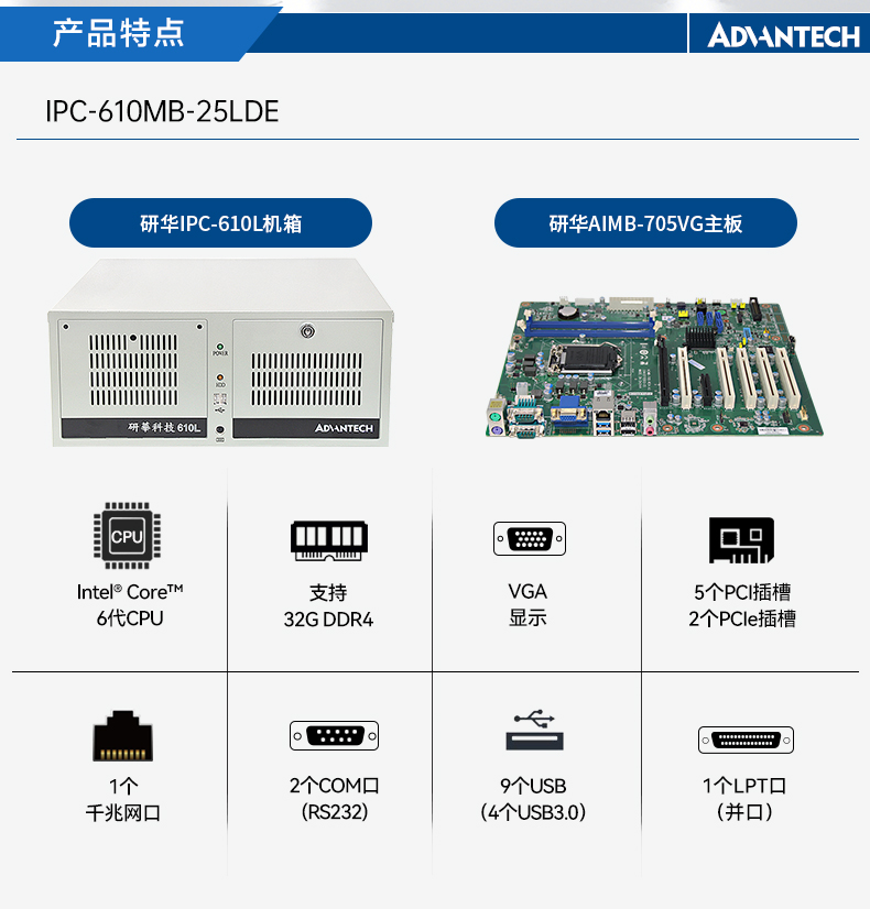 研華工控機,IPC工業控制電腦主機,IPC-610MB-25LDE.jpg