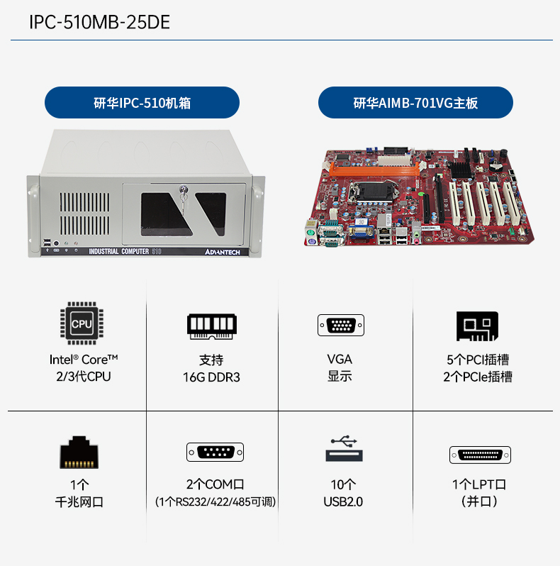 研華工控機,IPC工業控制電腦主機,IPC-610MB-25LDE.jpg