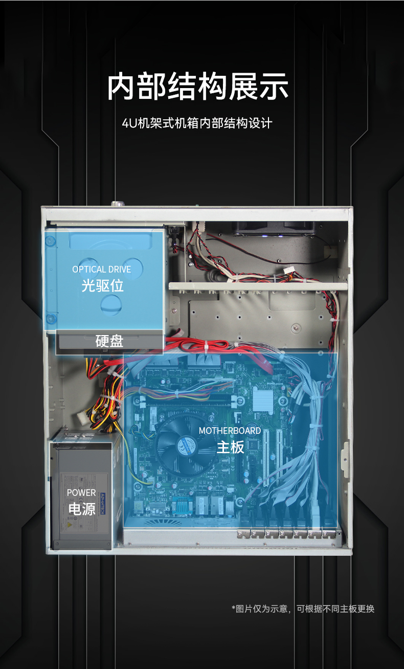 研華工控機,IPC工業控制電腦主機,IPC-610MB-25LDE.jpg