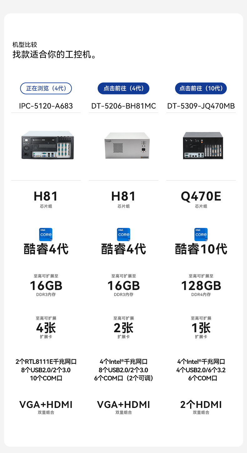 研華壁掛式工控機,工業自動化控制電腦主機,IPC-5120-A683.jpg