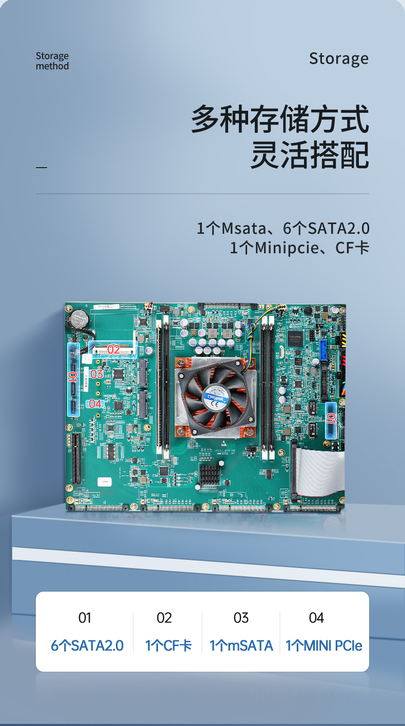 國產CPU工控機,1U多網口工控機,DT-12420-SD2000.jpg