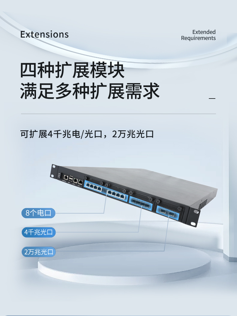 國產CPU工控機,1U多網口工控機,DT-12420-SD2000.jpg