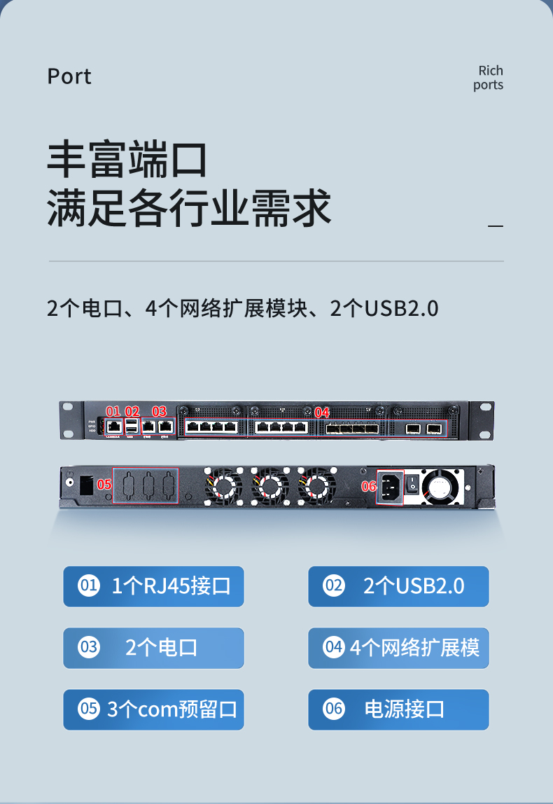 國產CPU工控機,1U多網口工控機,DT-12420-SD2000.jpg