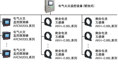 電氣火災監控設備圖.png