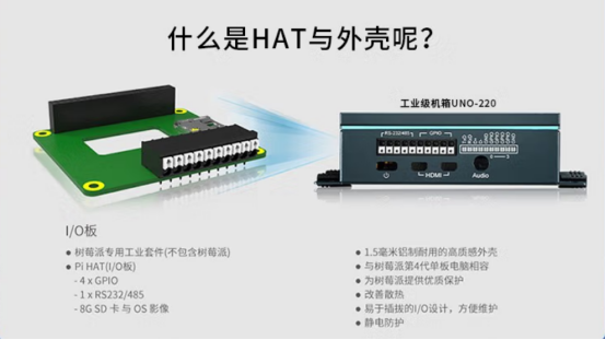 工業級防護穩固可靠