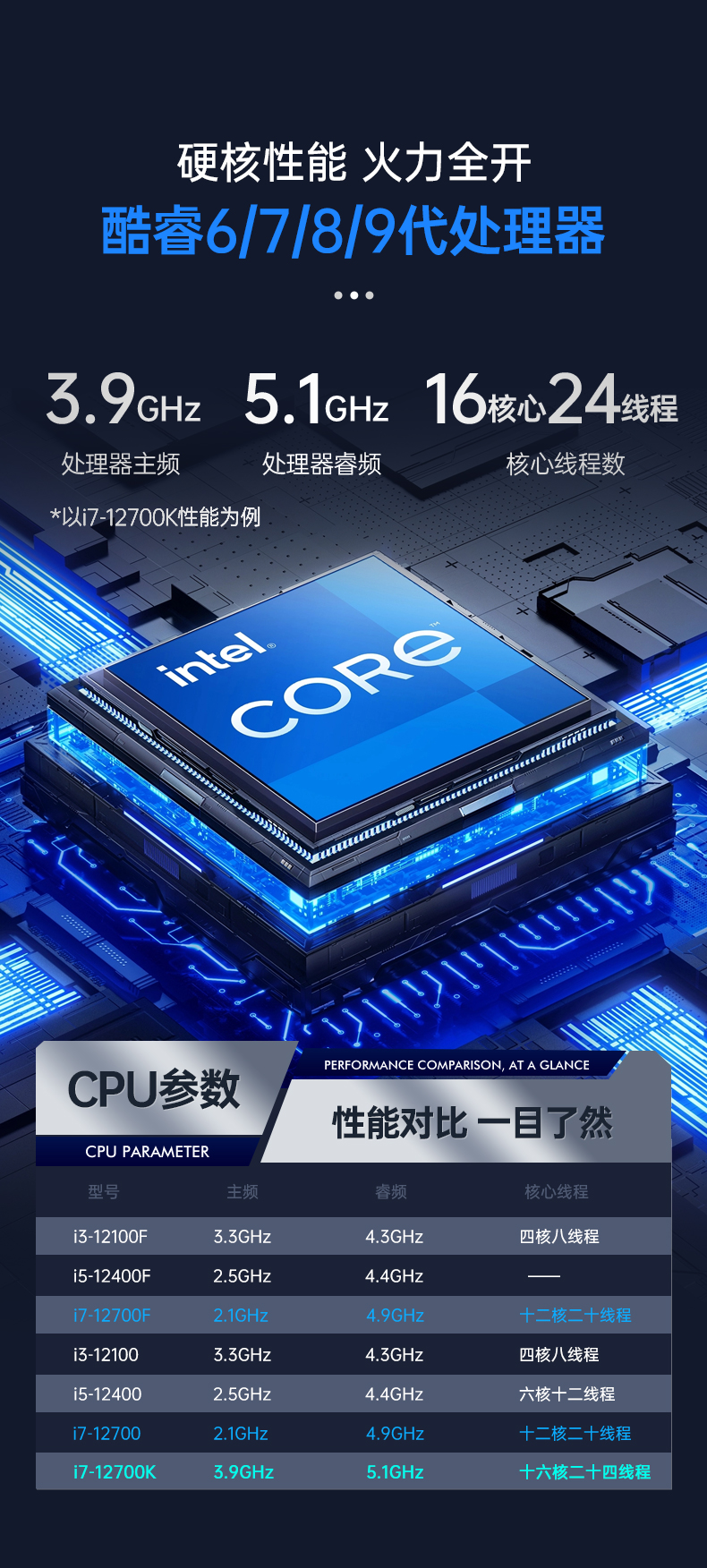 酷睿12代工控機,深度學習工業電腦,DT-610L-BQ670MA.jpg