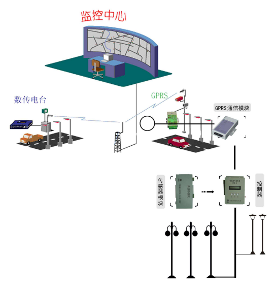 壁掛工控機在現代監控系統中扮演著重要的角色