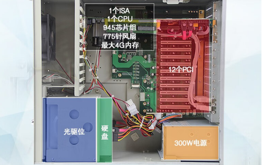 DT-610L-A6012P支持多種操作系統Windows7/8/10/2003/1008。足以體現了這款設備的優越的兼容性。