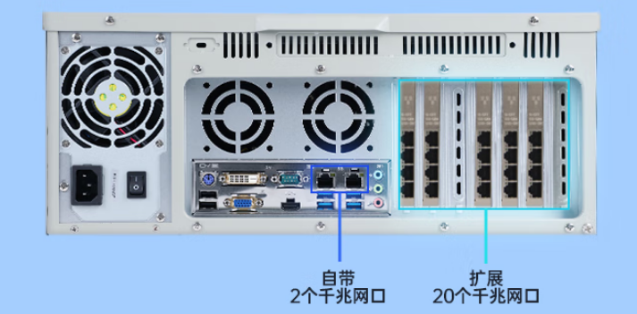 應用領域：缺陷檢測，自動對外貼標機等。