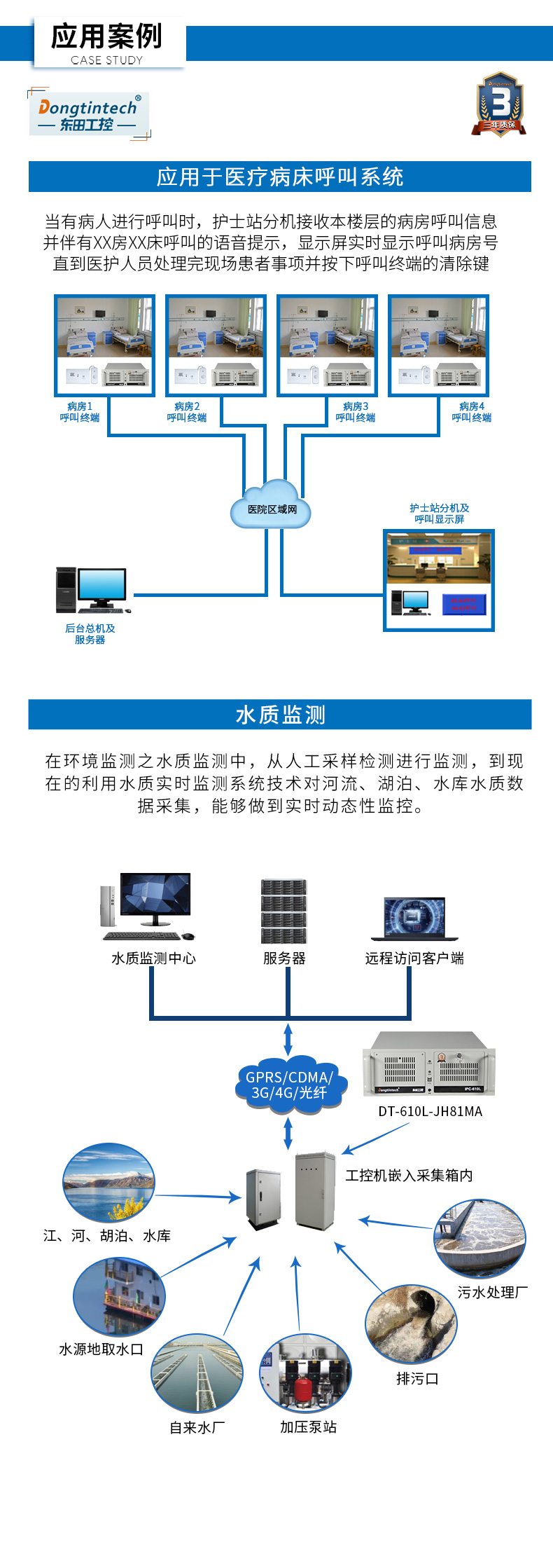酷睿4代工控機,610L工業電腦,DT-610L-JH81MA.jpg