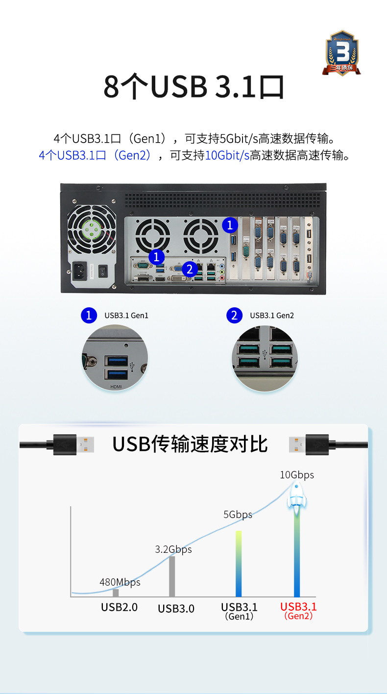 東田4U工控機一體機,支持GPU工業電腦主機,DT-4000-JQ370MA.jpg