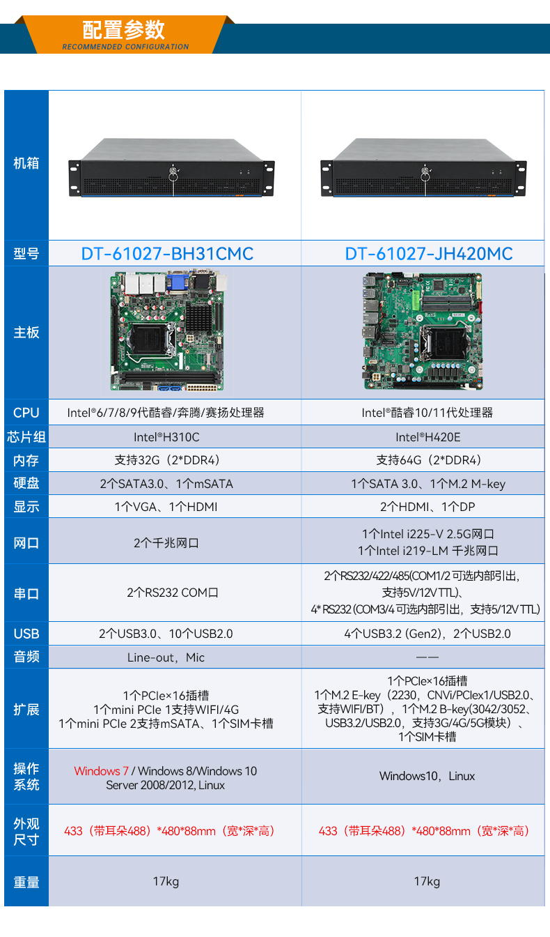 東田工業服務器，2U工控機，DT-61027-JH420MC.jpg