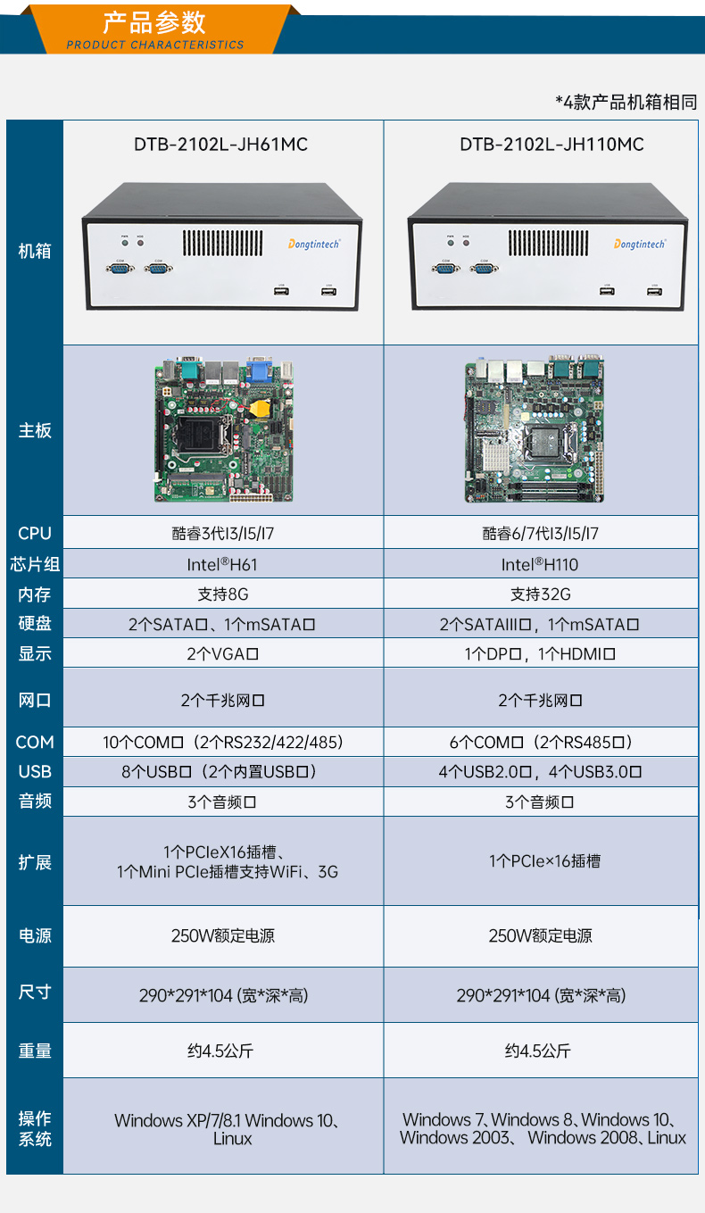 東田桌面式工控機,工業服務器廠家,DTB-2102L-JH61MC.jpg