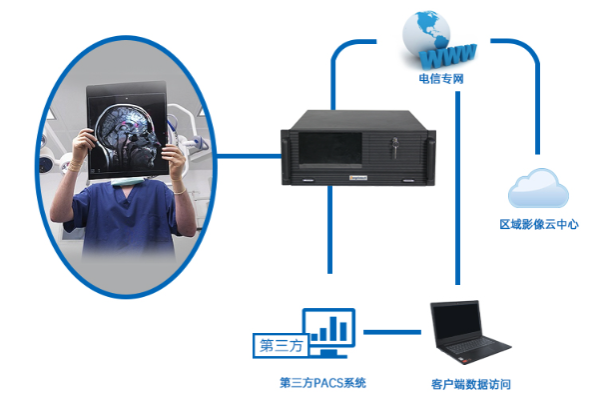 4U觸控一體機行業應用.png