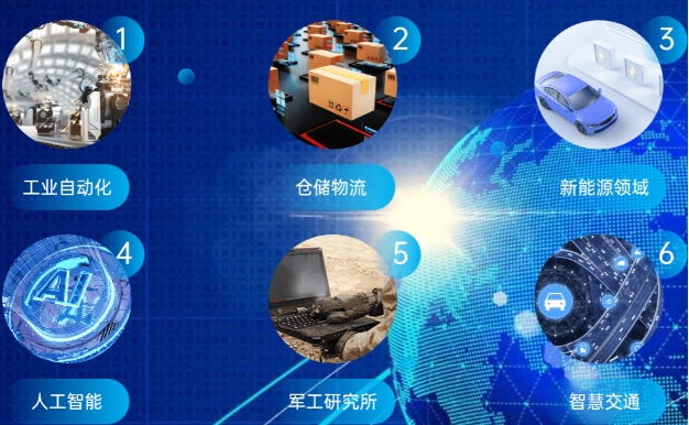 東田工控機應用行業.png