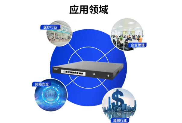 多網口工控機應用領域.png