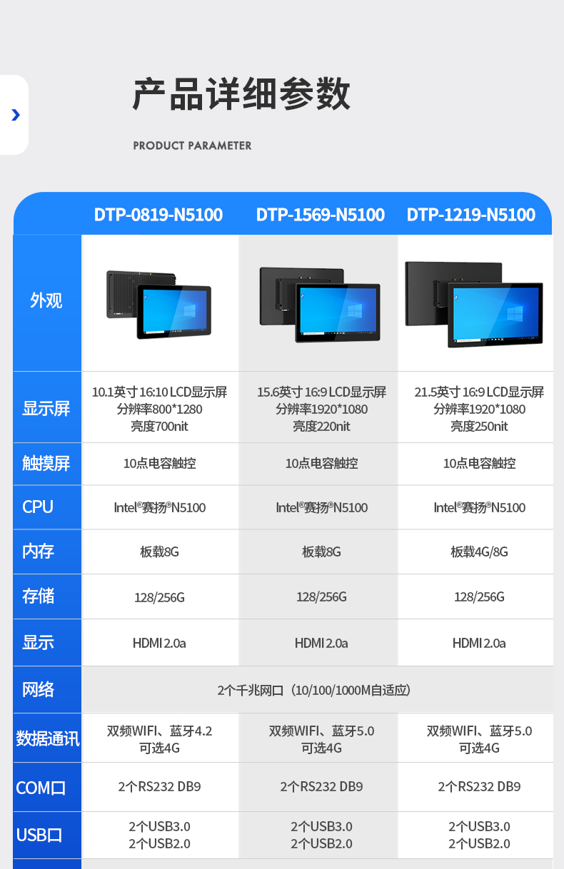 工業平板電腦廠家,工業一體機,DTP-0819-N5100.jpg