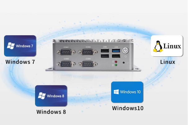 嵌入式工控機操作系統.png