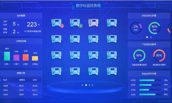 數據采集.png