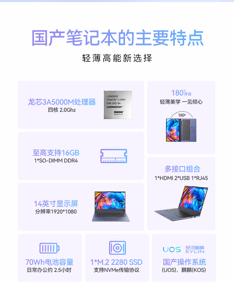 14英寸國產輕薄筆記本,龍芯CPU,DT-S14L4UD.jpg