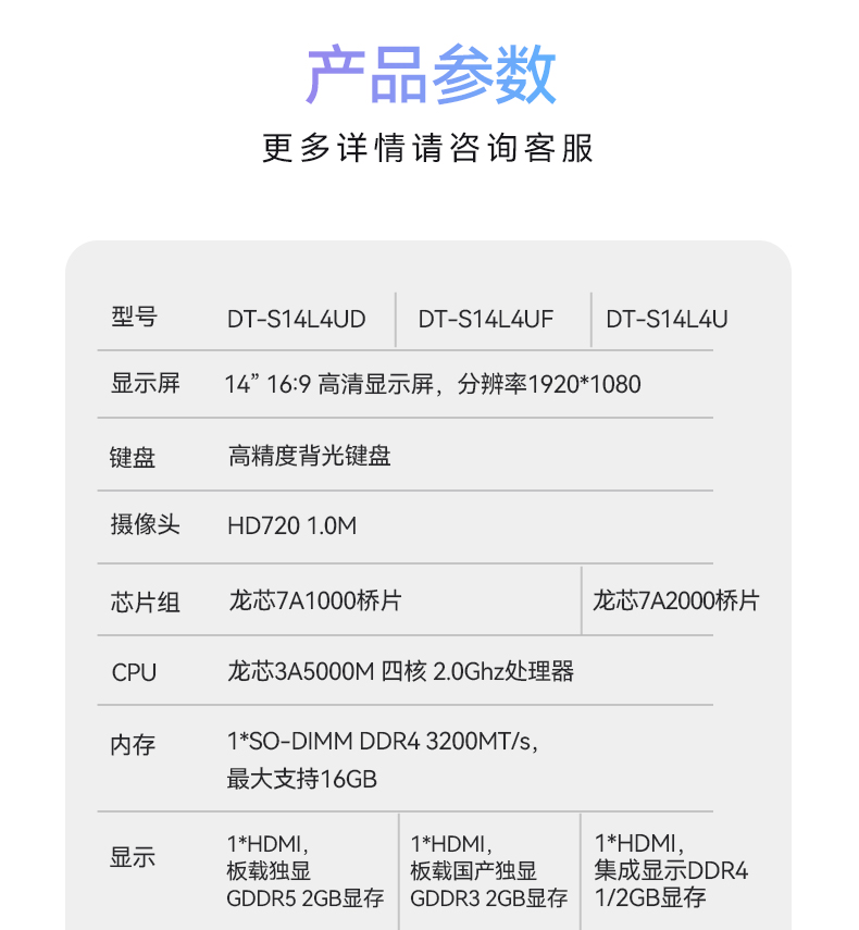 14英寸國產輕薄筆記本,龍芯CPU,DT-S14L4UD.jpg