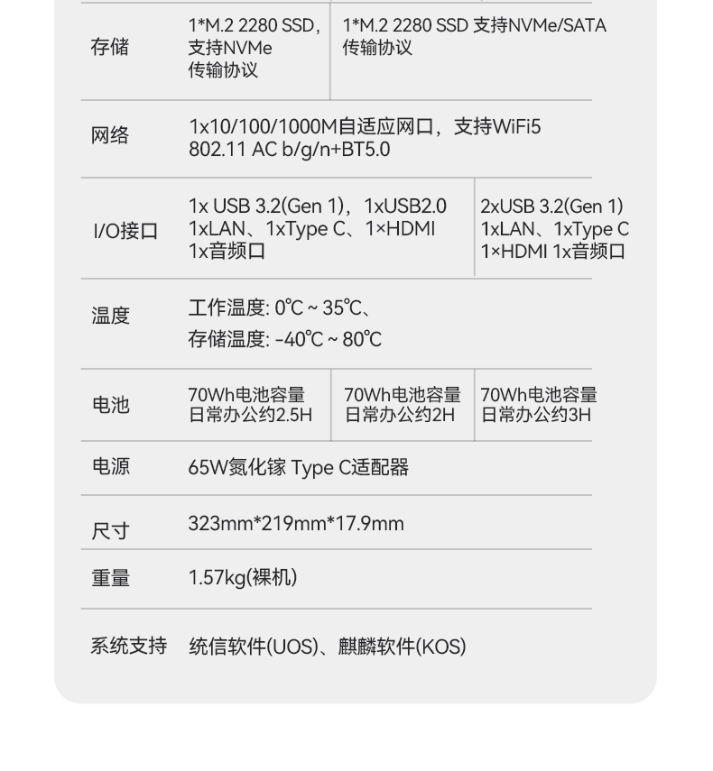 14英寸國產輕薄筆記本,龍芯CPU,DT-S14L4UD.jpg