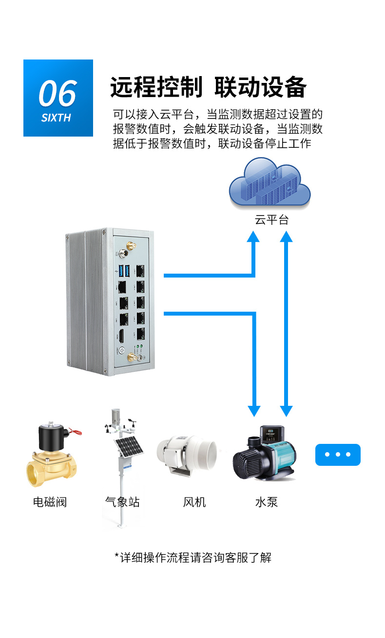 嵌入式工控機,網絡安全工業電腦,DTB-3210-J6412.jpg