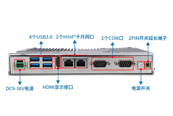 嵌入式工業電腦端口.png