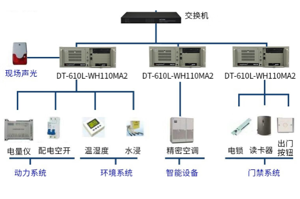 智能病房安全監測系統.png