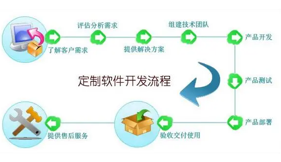 應用服務業.png