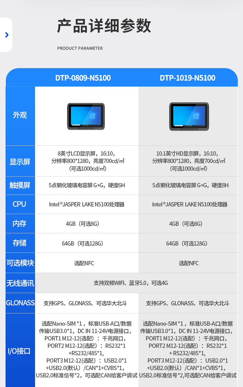 8英寸工業平板電腦,IP65級防護,DTP-0809-N5100.jpg