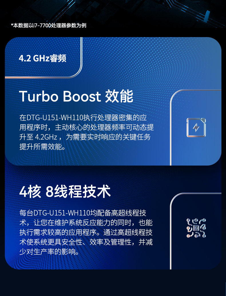 15.6英寸加固便攜機,加固式工業計算機,DTG-U151-WH110.jpg