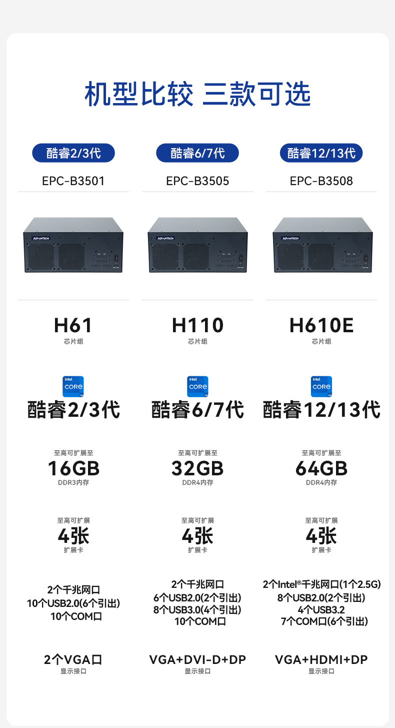 研華嵌入式工控機,工業電腦主機,EPC-B3508.jpg
