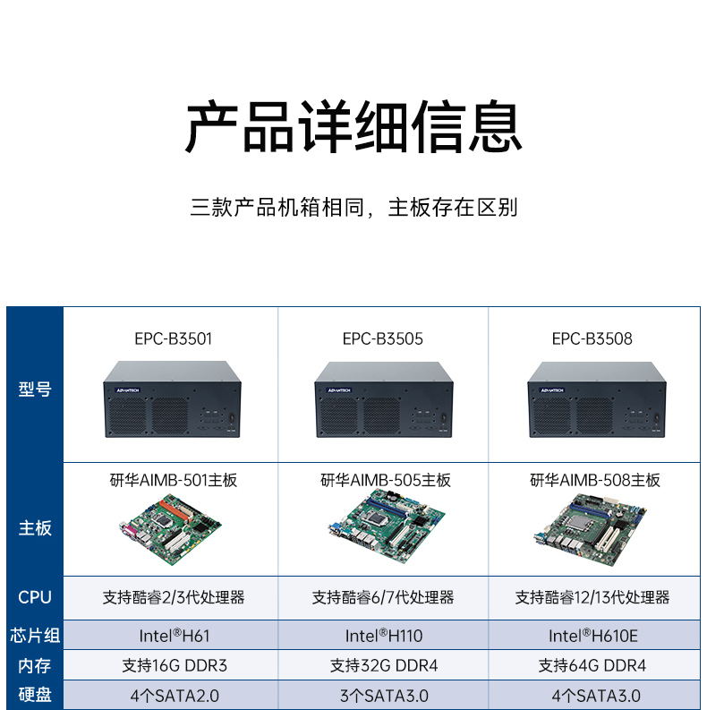研華嵌入式工控機,工業電腦主機,EPC-B3508.jpg